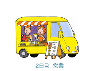 2日目営業