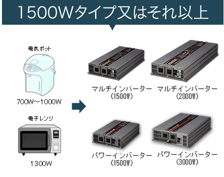 1500Wタイプ又はそれ以上