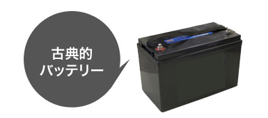 古典的バッテリー