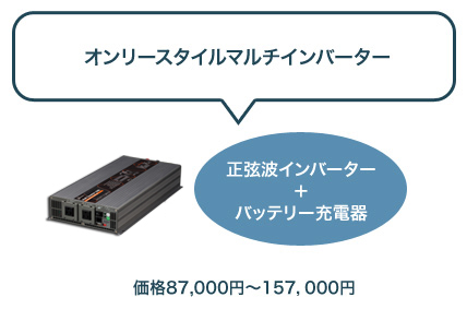 オンリースタイルマルチインバーター