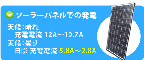 ソーラーパネルでの発電