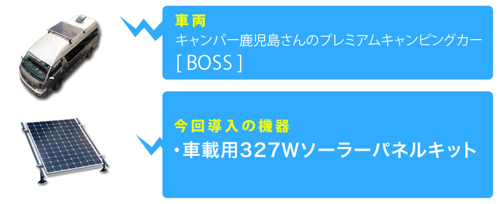車両キャンパー鹿児島さんのプレミアムキャンピングカー［BOSS］＆今回の導入機器　車載用327Wソーラーパネルキット