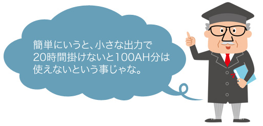 簡単にいうと、小さな出力で20時間掛けないと100AH分は使えないという事じゃな。
