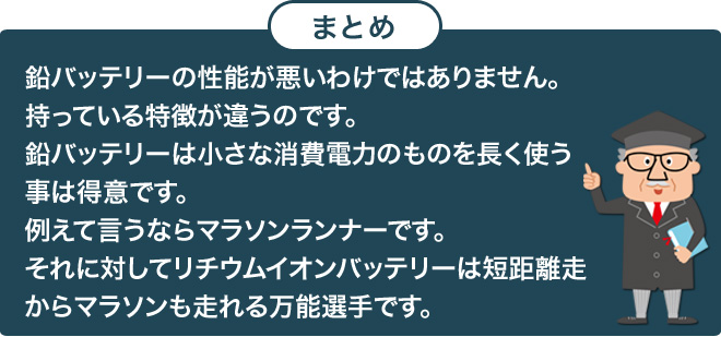 まとめ　鉛バッテリーの性能が悪いわけではありません。持っている特徴が違うのです。鉛バッテリーは小さな消費電力のものを長く使う事は得意です。例えて言うならマラソンランナーです。それに対してリチウムイオンバッテリーは短距離走からマラソンも走れる万能選手です。
