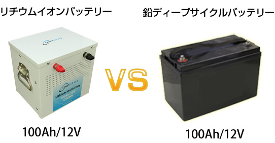 リチウムイオンバッテリーVS鉛ディープサイクルバッテリー
