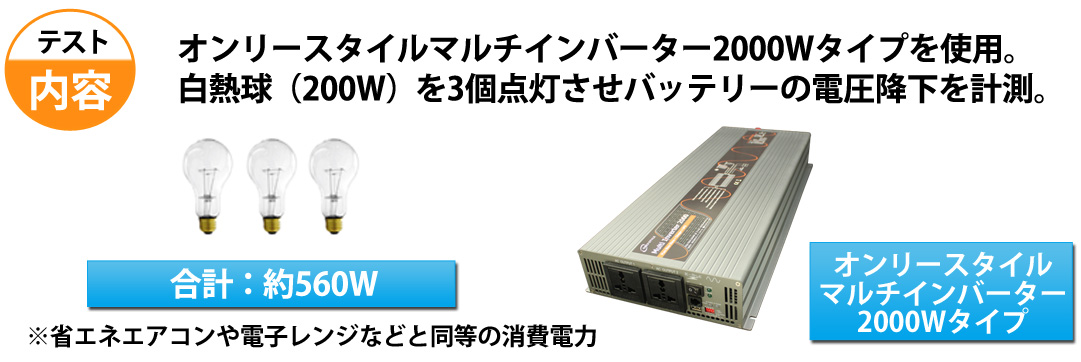 テスト内容　オンリースタイルマルチインバーター2000Wタイプを使用。白熱球（200W）を3個点灯させバッテリーの電圧降下を計測。